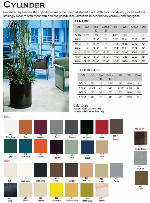 Plant Color Chart